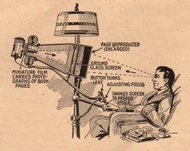 Protoplasta e-booków, ilustracja z czasopisma Everyday Science and Mechanics z kwietnia 1935