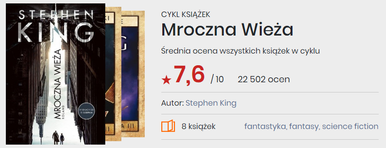 Okładki książek z cyklu Mroczna wieża, Stephen King