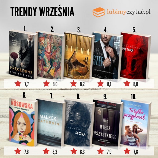 Okładki 10 książek z TOP 100 lubimyczytać.pl we wrześniu
